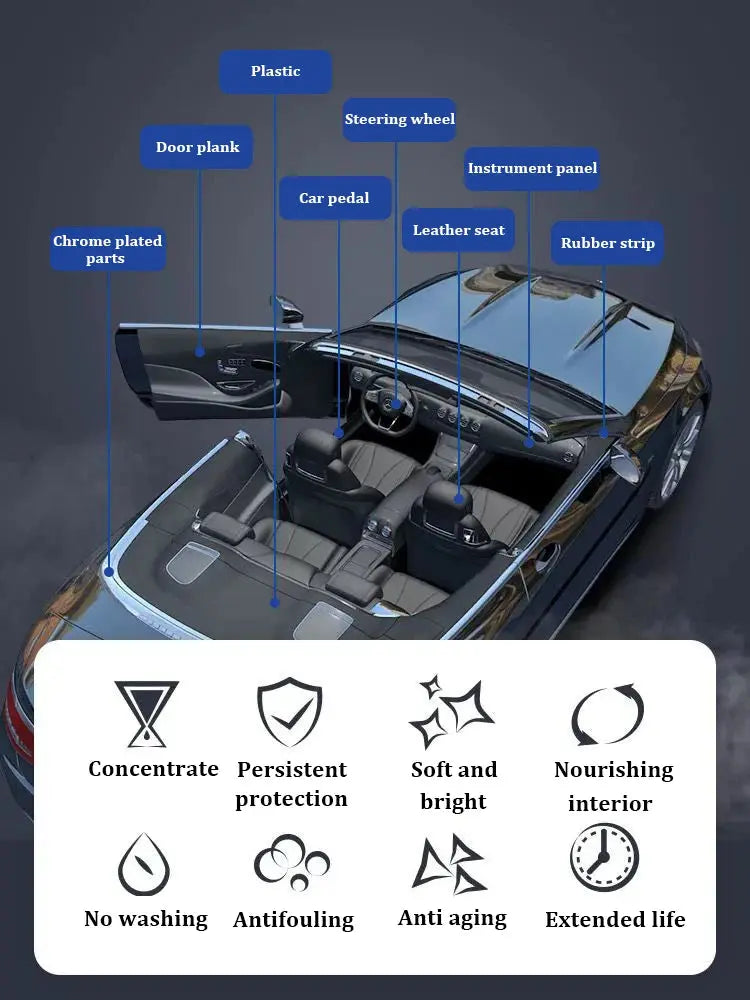 Restaurador de Plástico para Auto – Brillo Negro y Reparación de Interior - ¡Todo Chido!